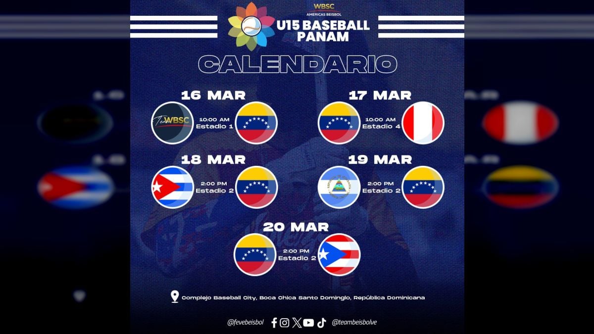 Oficial Roster Y Calendario De Venezuela Para El Premundial U De