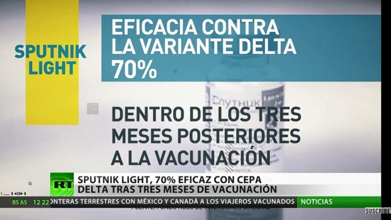 En las personas menores de 60 años, la eficacia de Sputnik Light superó el 75 %