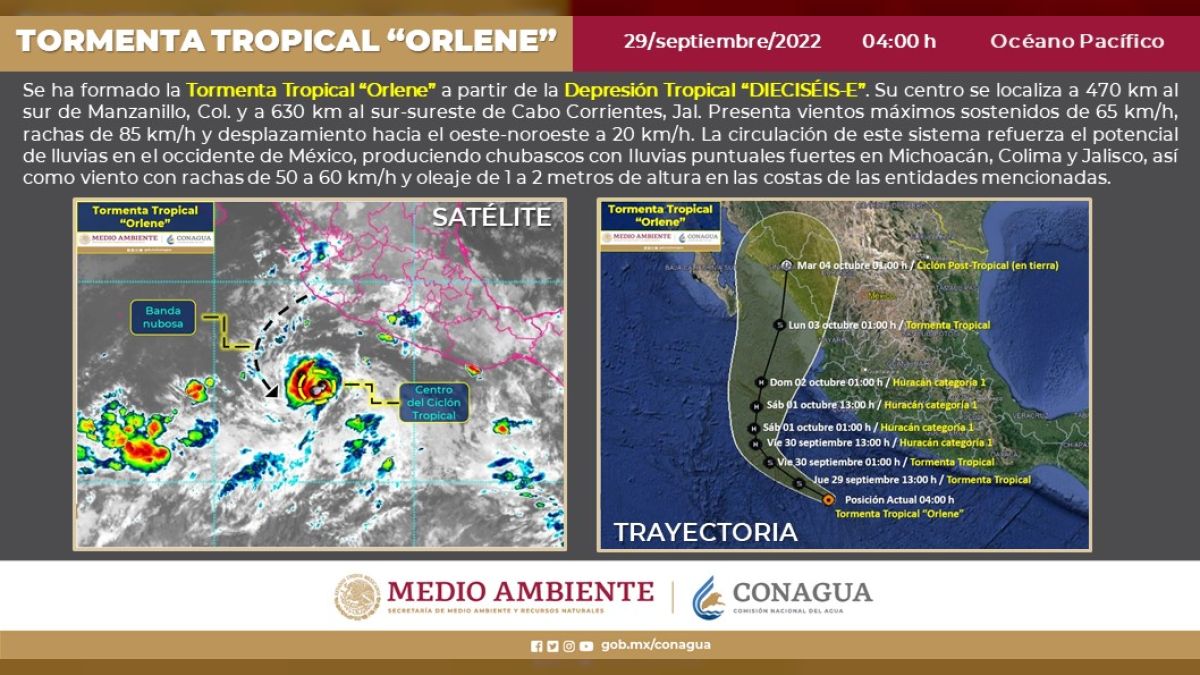 Orlene se ubica en el centro a 470 km al sur de Manzanillo