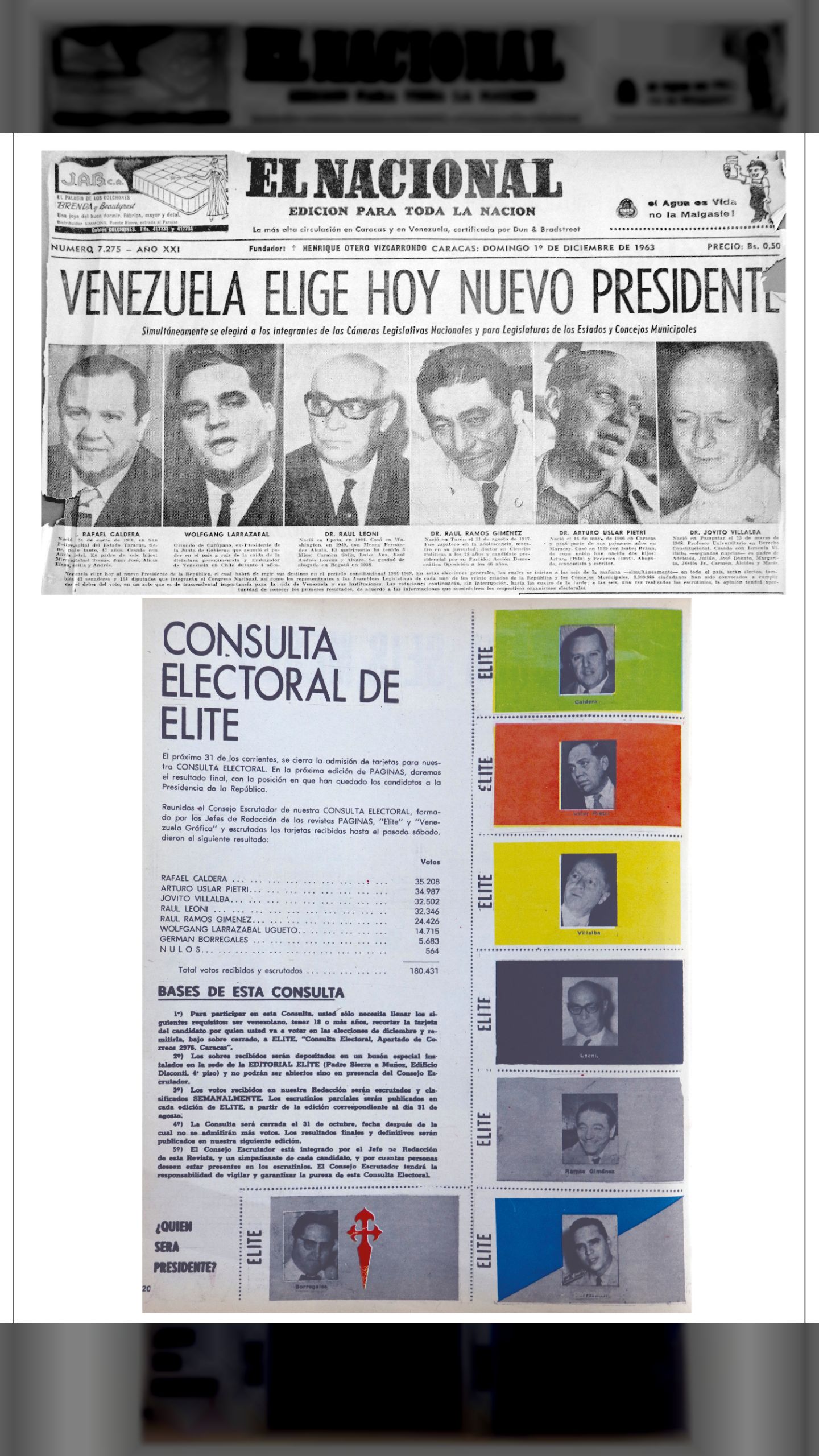 EL PROCESO ELECTORAL DE 1963