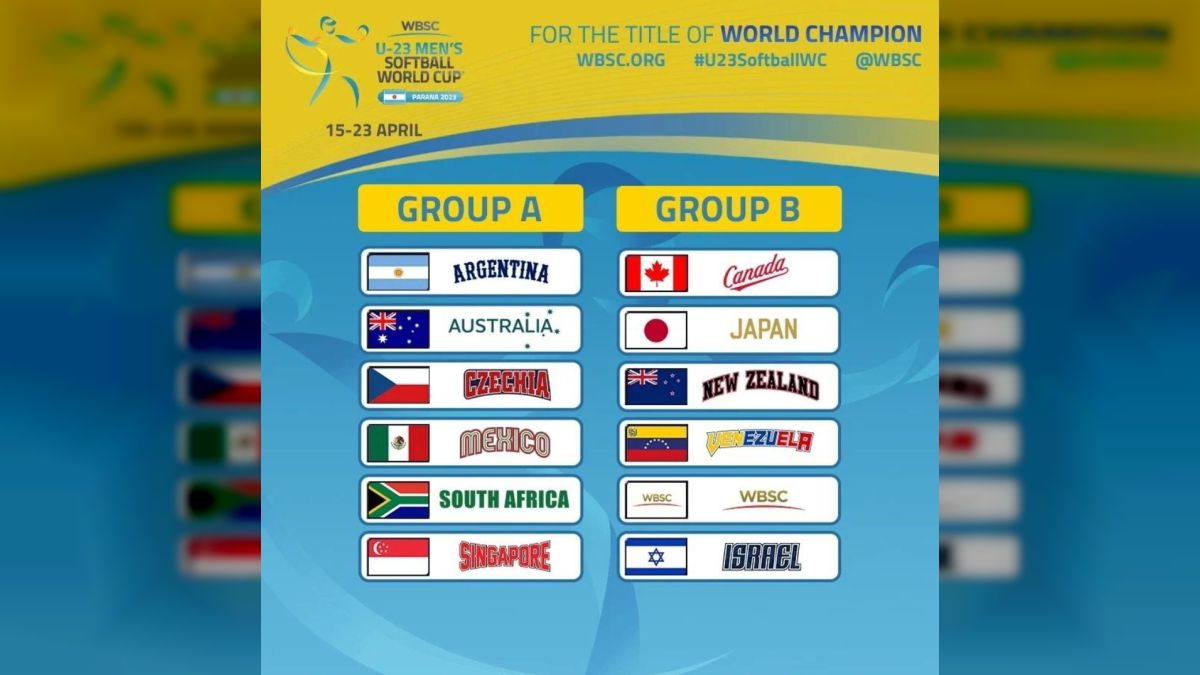 Venezuela ya conoce a sus rivales para Copa Mundial de Softbol ...