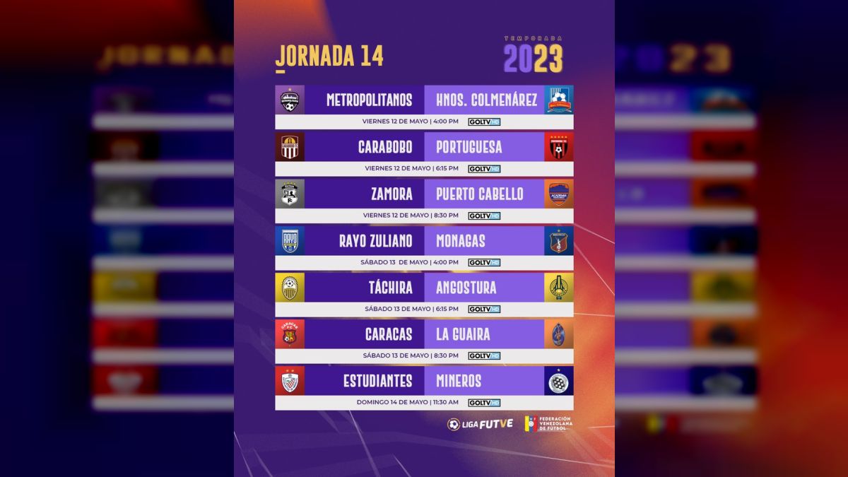En Carabobo, Caracas y Barinas arranca la jornada 14 de la Liga FUTVE