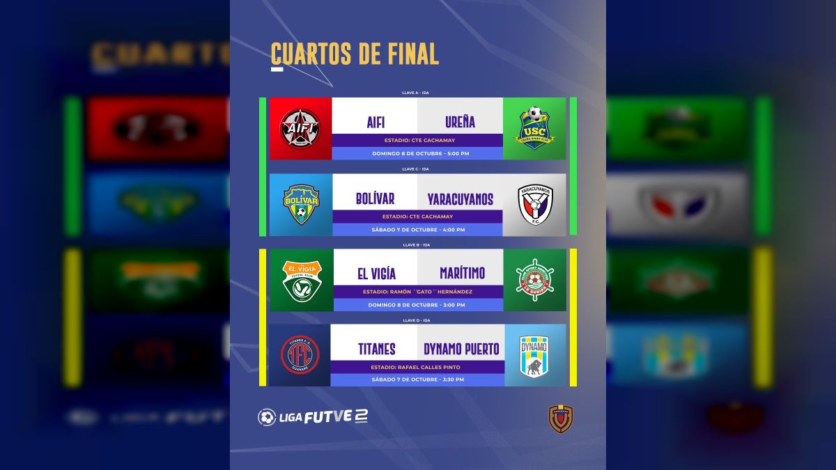 La Liga FUTVE 2 ya tiene las llaves definidas para los Cuartos de Final ...