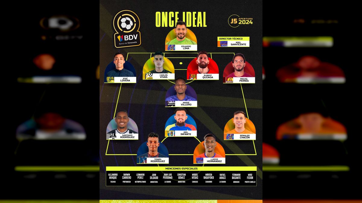 Liga FUTVE anunció el 11 ideal de la jornada 5 del Torneo Apertura