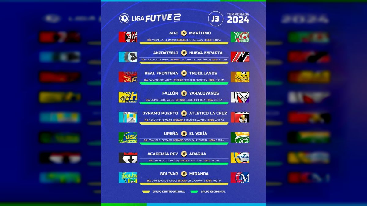 Jornada 3 de la Liga FUTVE 2 iniciará el viernes 29 de marzo