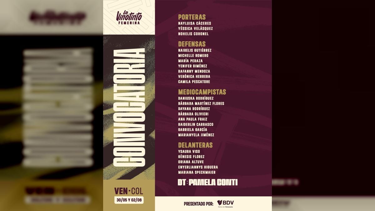 Vinotinto Femenina dio a conocer la lista de convocadas para enfrentarse a  Colombia por doble fecha FIFA