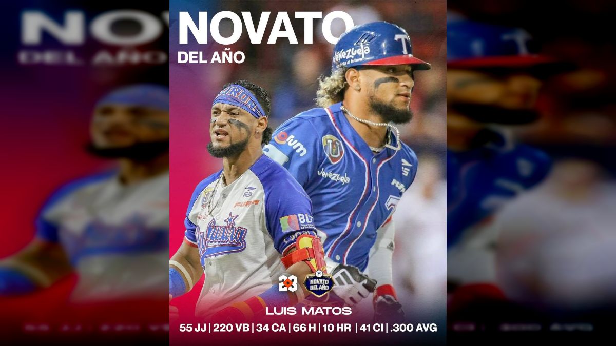 ¡Casi por unanimidad! Luis Matos de alzó con el Premio Novato del Año ...