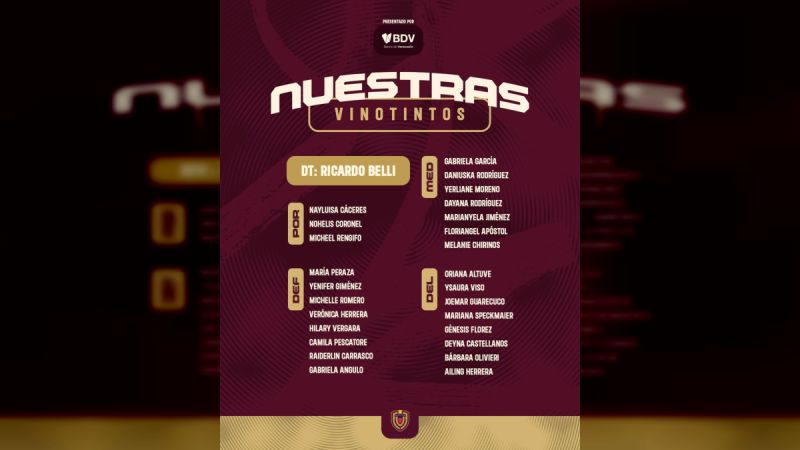 Brazilian coach Ricardo Belli will have 26 players by the FIFA date
