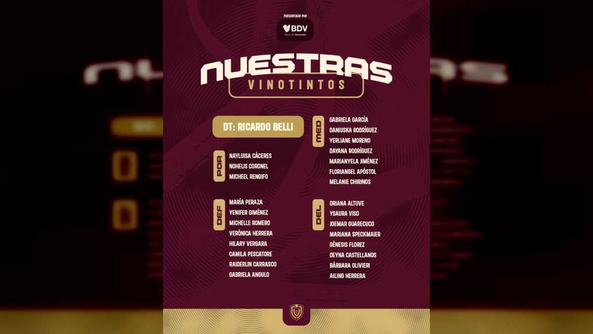 Brazilian coach Ricardo Belli will have 26 players by the FIFA date
