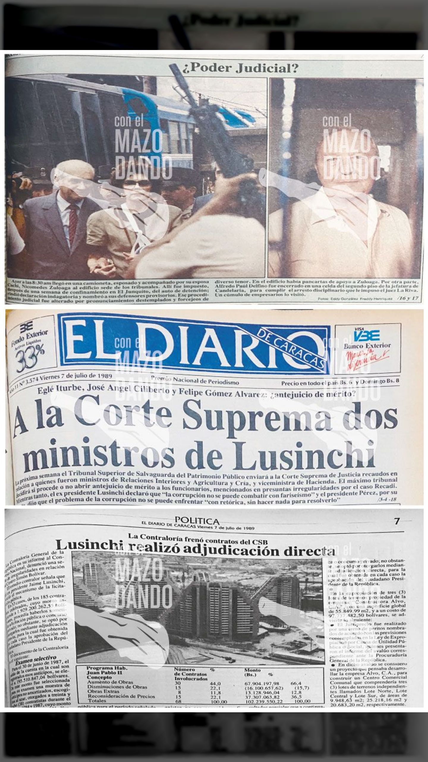 EXPEDIENTE RECADI - Régimen de Cambio Diferencial