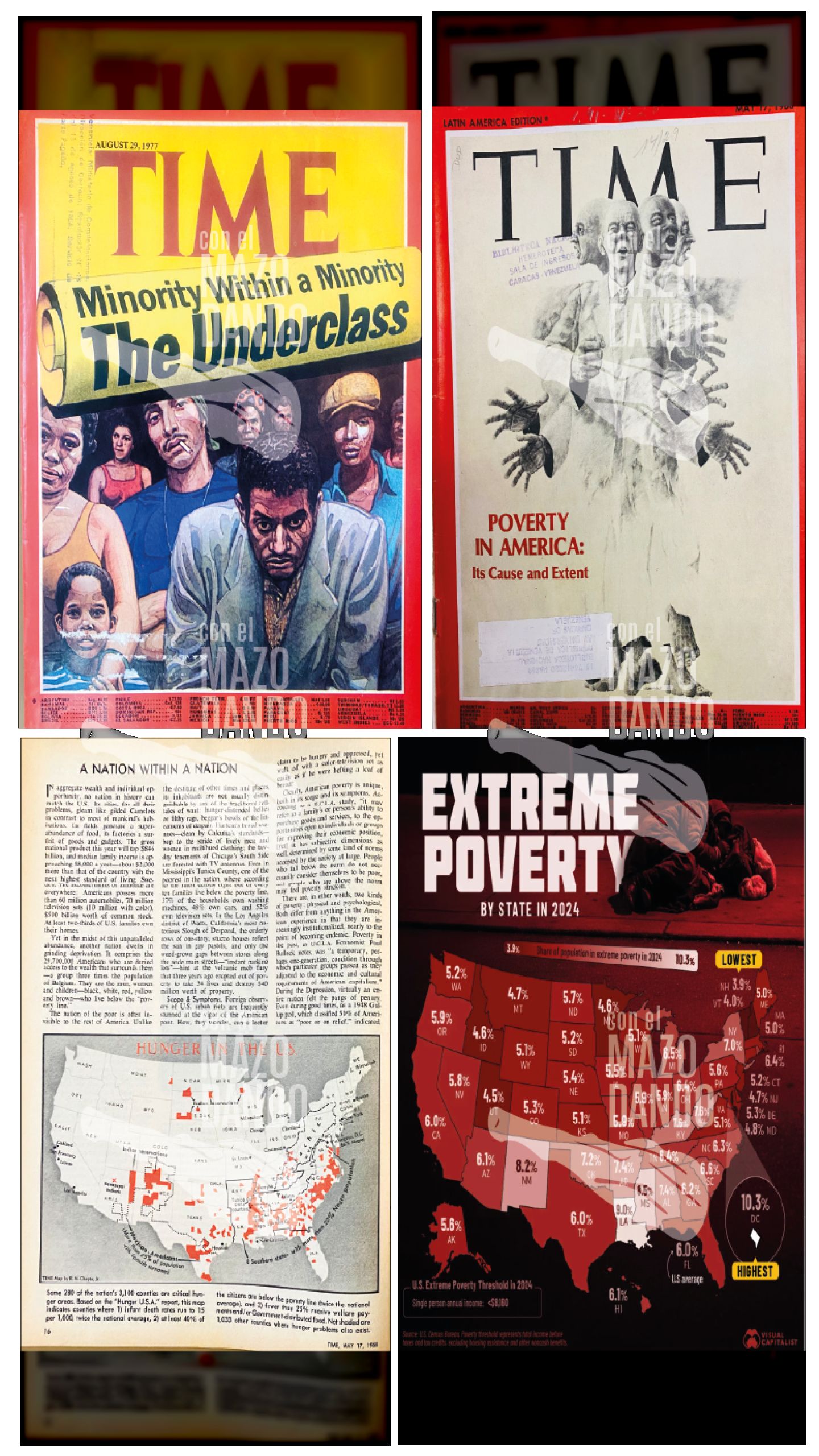 LOS ESTADOS HUNDIDOS DE NORTEAMERICA: LA GEOGRAFÍA DEL HAMBRE, LAS DROGAS Y LA VIOLENCIA ESTRUCTURAL EN LOS EEUU