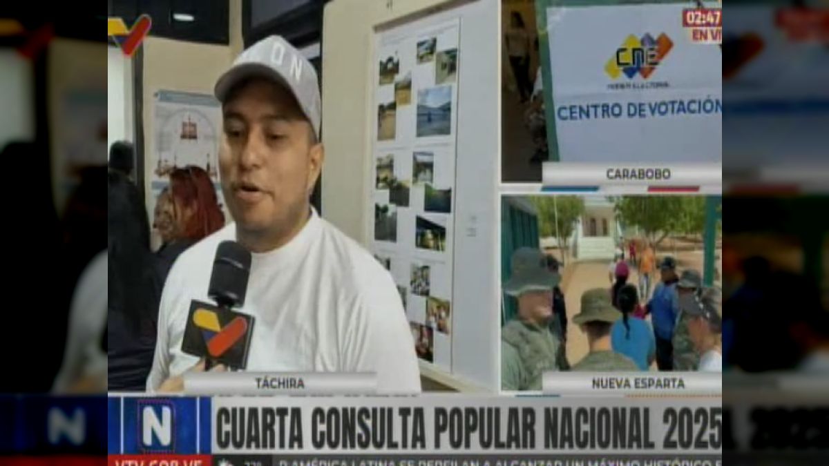 Cuarta Consulta Popular Nacional 2025