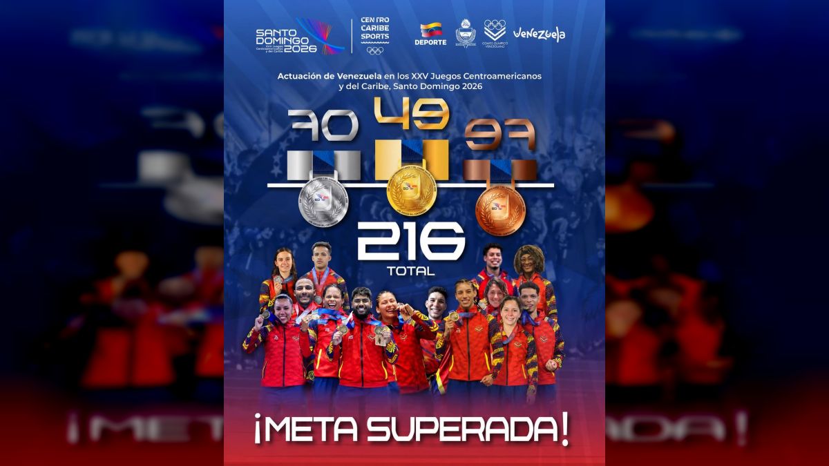 President (E) Delcy Rodríguez praised Venezuela's participation in the Central American and Caribbean Games 2026
