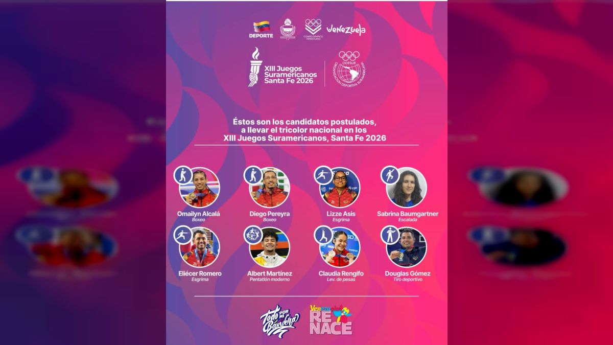 Sports Ministry announces nominations for flag bearers for South Americans in Santa Fe (+vote)